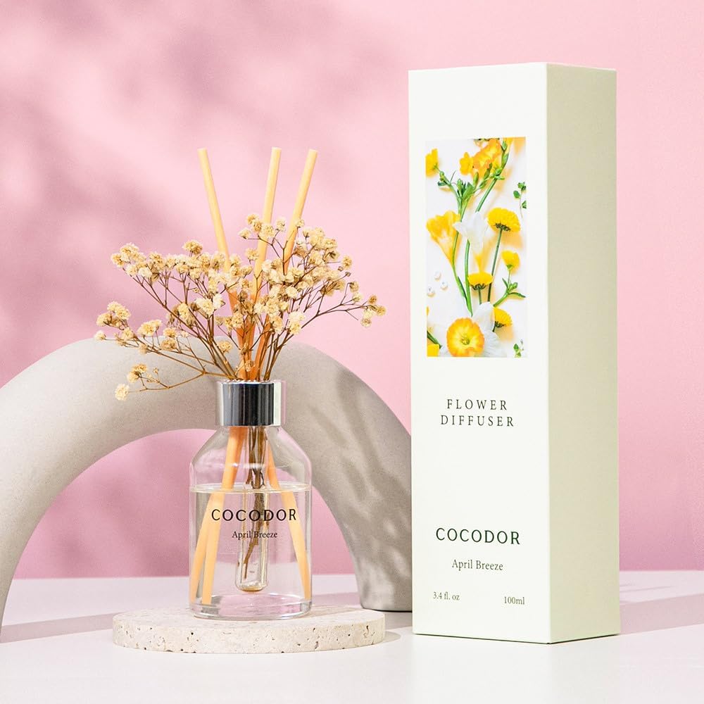 COCODOR Geurstokjes April Breeze 